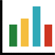 Column Chart